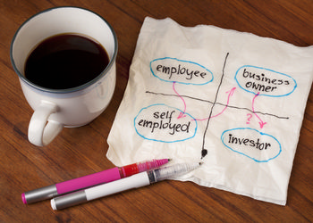 Employment options such as employee, business owner, self employed and investor are listed on a napkin next to some pens and a coffee cup