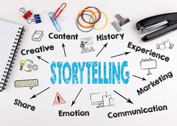 Storytelling concept map with office supplies