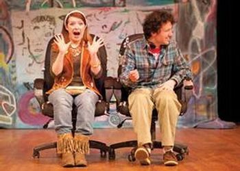 As but one example, the MSUFCU Institute produces curriculum-based performances using MSU Theater students.  Theory of the Mind, a play for middle and high school students about autism, was supported by two community groups.