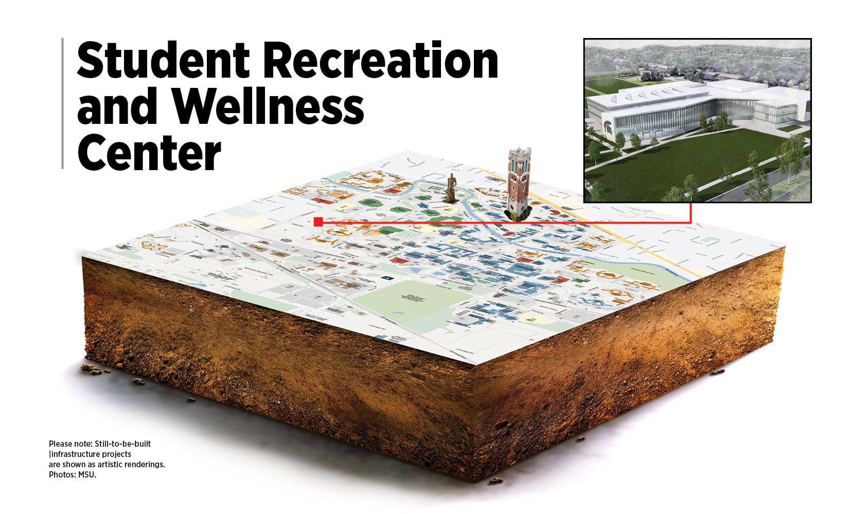 Wellness Center Map